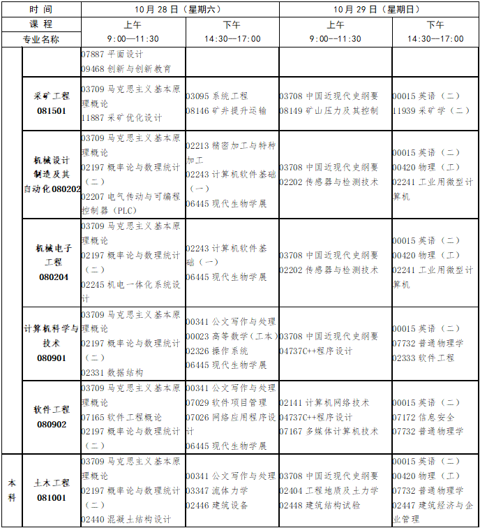 2023年10月江西省自学考试考试安排 2023年10月江西省自学考试考试安排