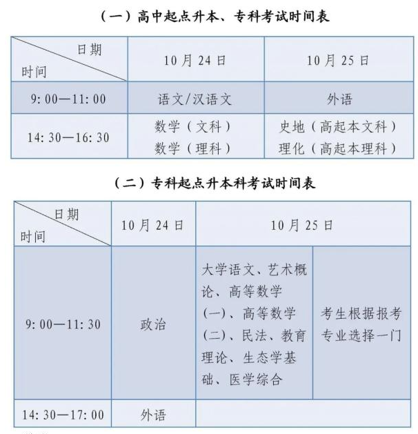 2020成人高考大专考试时间? 2020成人高考大专考试时间?