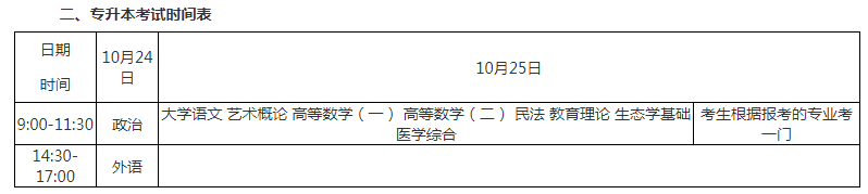 2020年广西区成人高考时间? 2020年广西区成人高考时间?