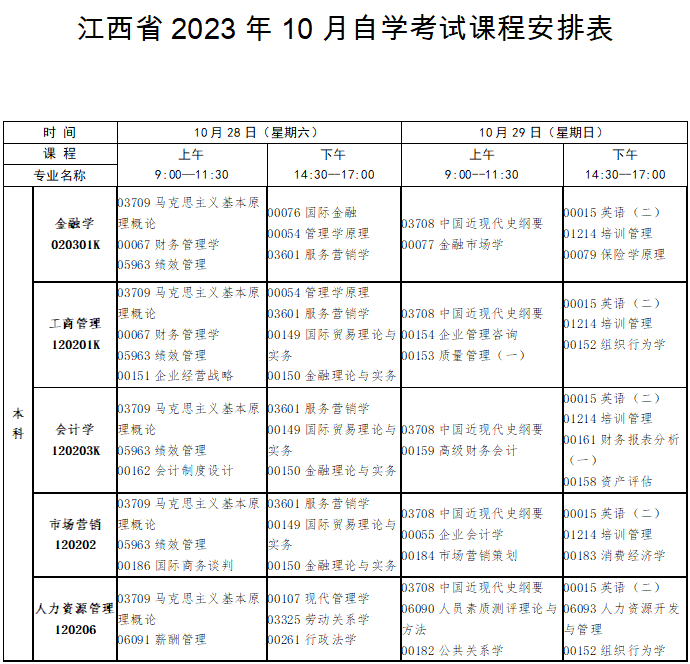 2023年10月江西省自学考试考试安排 2023年10月江西省自学考试考试安排