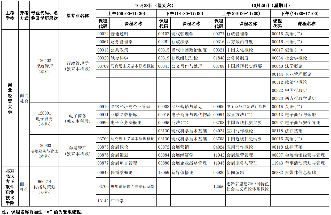 2023年10月河北自考考试安排 2023年10月河北自考考试安排