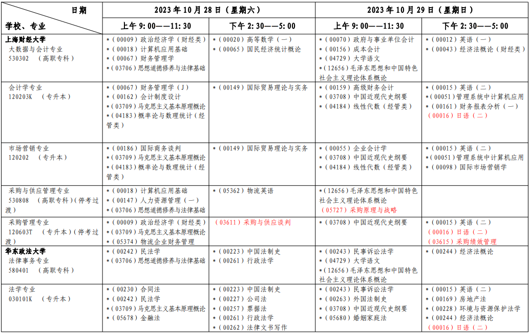 2023年10月上海自学考试考试安排 2023年10月上海自学考试考试安排