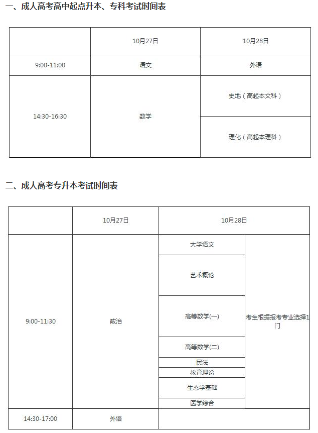 2018重庆成人高考考试时间? 2018重庆成人高考考试时间?