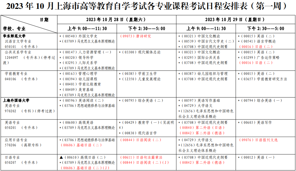 2023年10月上海自学考试考试安排 2023年10月上海自学考试考试安排