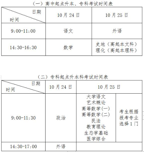 山东2026年成人高考考试时间安排? 山东2026年成人高考考试时间安排?