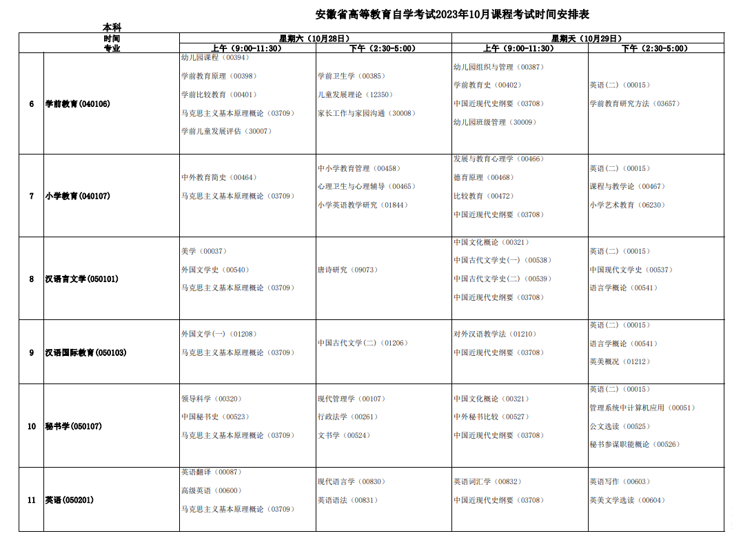 2023年10月安徽自学考试考试安排 2023年10月安徽自学考试考试安排