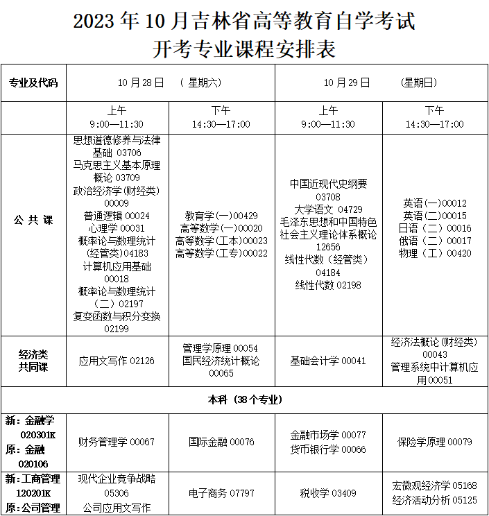 2023年10月吉林省自学考试考试安排 2023年10月吉林省自学考试考试安排