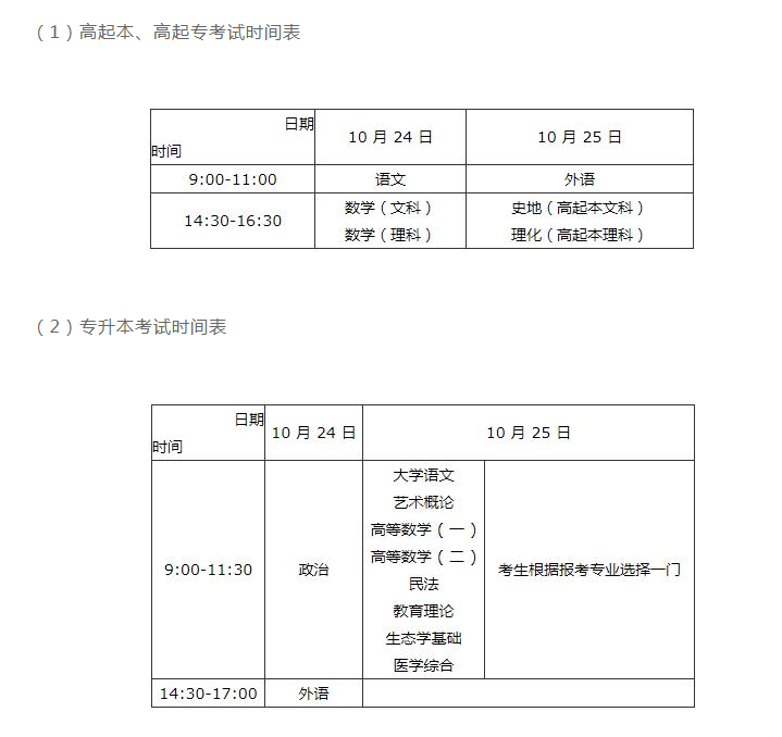 安阳成人高考考试时间2020? 安阳成人高考考试时间2020?