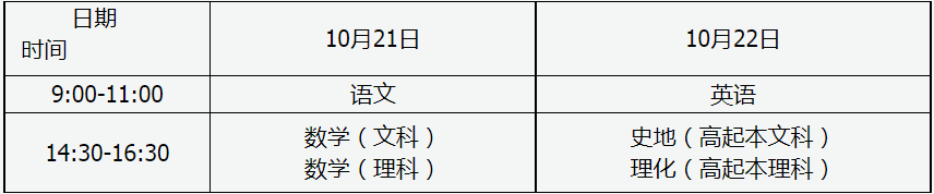 2023年山西成人高校招生统一考试时间表 2023年山西成人高校招生统一考试时间表