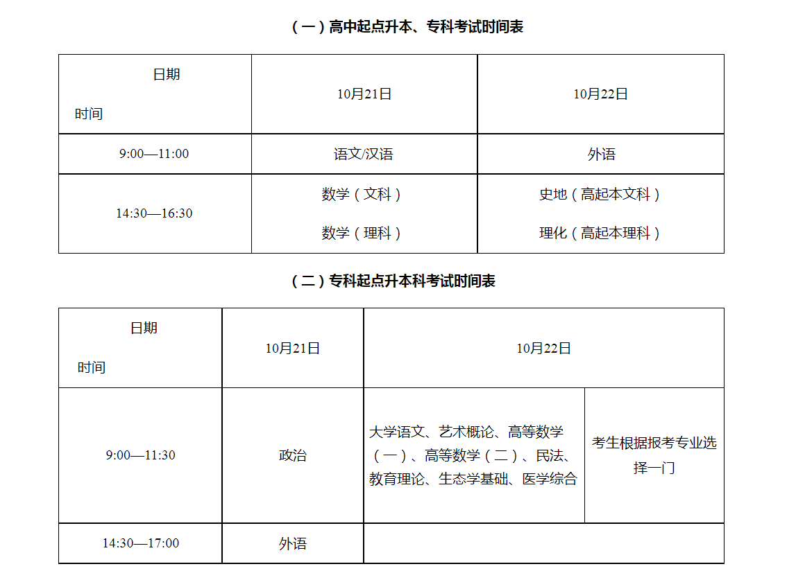 关于切实做好湖南省2023年成人高等学校招生全国统一考试注册、报名工作有关事项的通知 关于切实做好湖南省2023年成人高等学校招生全国统一考试注册、报名工作有关事项的通知