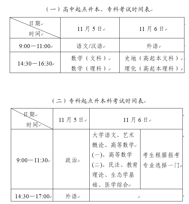 2022湖北黄石成人高考时间? 2022湖北黄石成人高考时间?