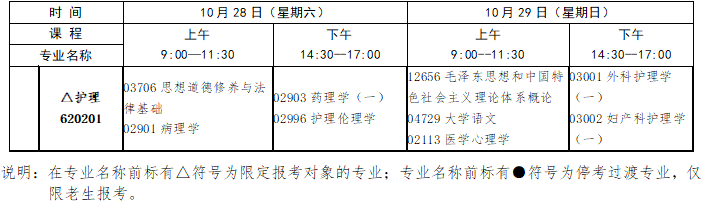2023年10月江西省自学考试考试安排 2023年10月江西省自学考试考试安排