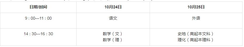 西安市成人高考2020考试时间? 西安市成人高考2020考试时间?