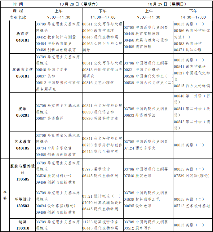 2023年10月江西省自学考试考试安排 2023年10月江西省自学考试考试安排