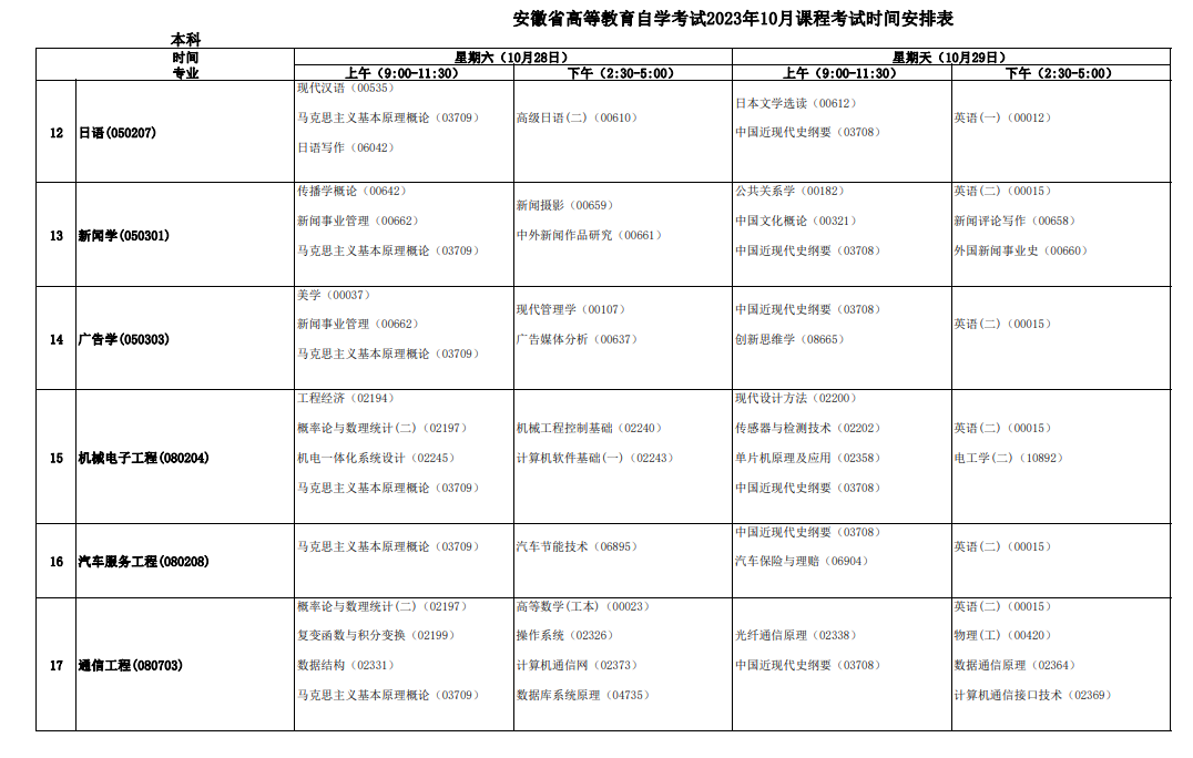 2023年10月安徽自学考试考试安排 2023年10月安徽自学考试考试安排