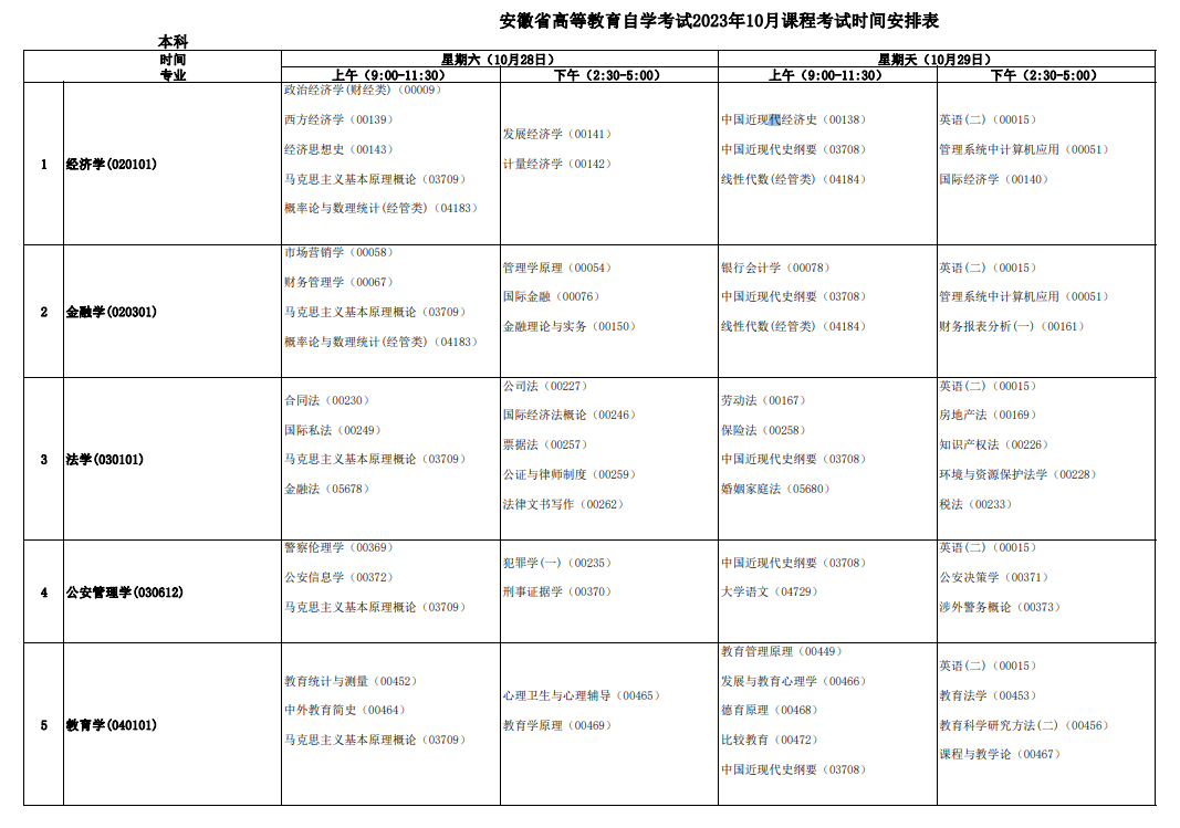 2023年10月安徽自学考试考试安排 2023年10月安徽自学考试考试安排