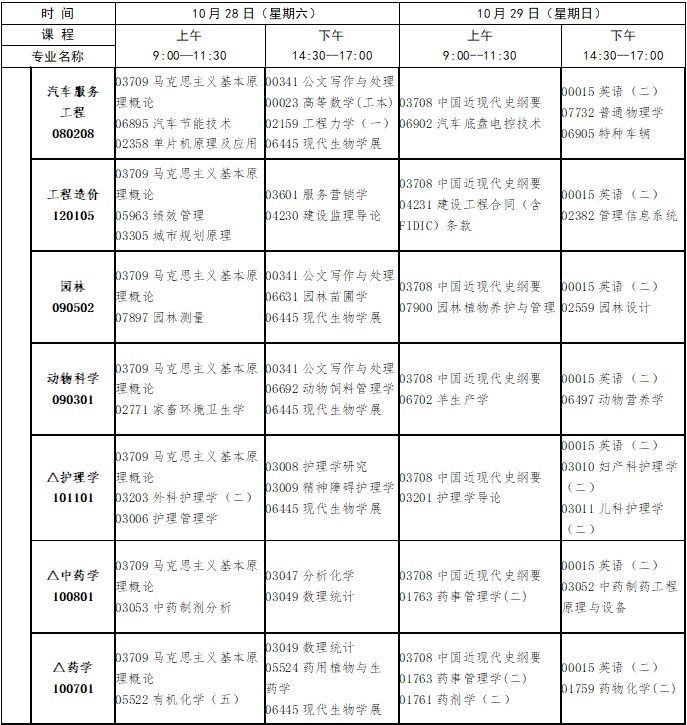 2023年10月江西省自学考试考试安排 2023年10月江西省自学考试考试安排