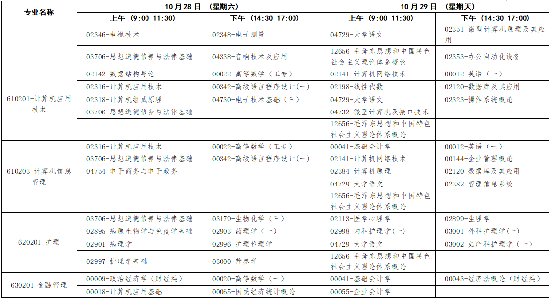 2023年10月广西自学考试考试安排 2023年10月广西自学考试考试安排