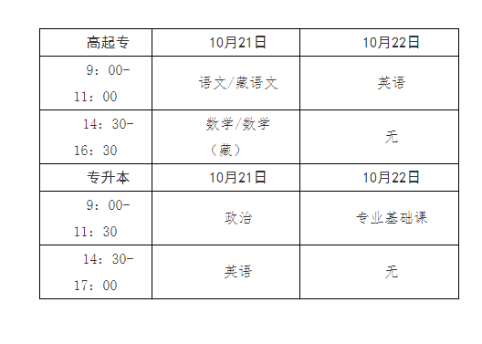 青海省成人高考网上报名及现场确认通告 青海省成人高考网上报名及现场确认通告