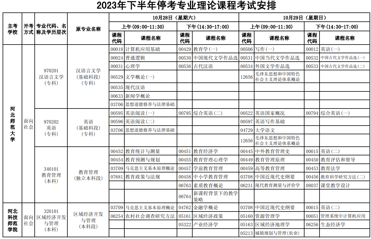 2023年10月河北自考考试安排 2023年10月河北自考考试安排