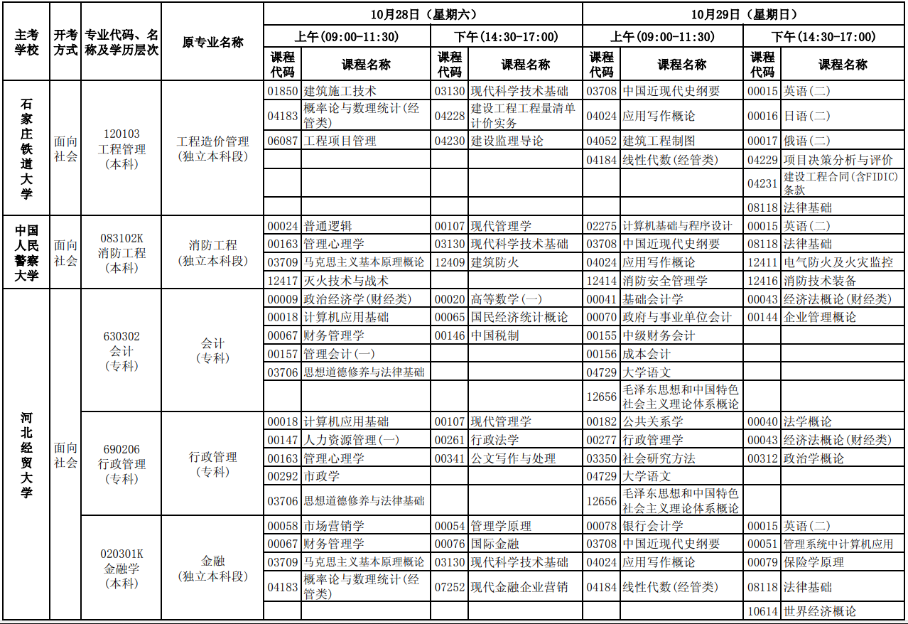 2023年10月河北自考考试安排 2023年10月河北自考考试安排