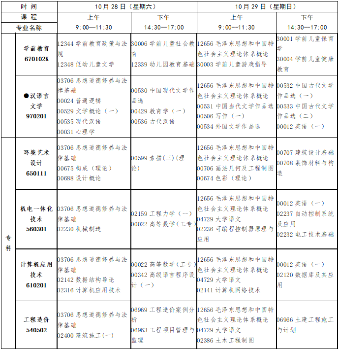 2023年10月江西省自学考试考试安排 2023年10月江西省自学考试考试安排