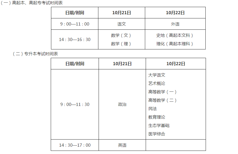 陕西省教育考试院 陕西省招生委员会办公室关于印发《2023年陕西省成人高校招生工作实施办法》的通知