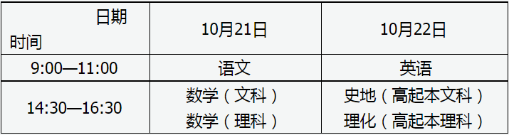 2023年山西省成人高校招生考试公告 2023年山西省成人高校招生考试公告