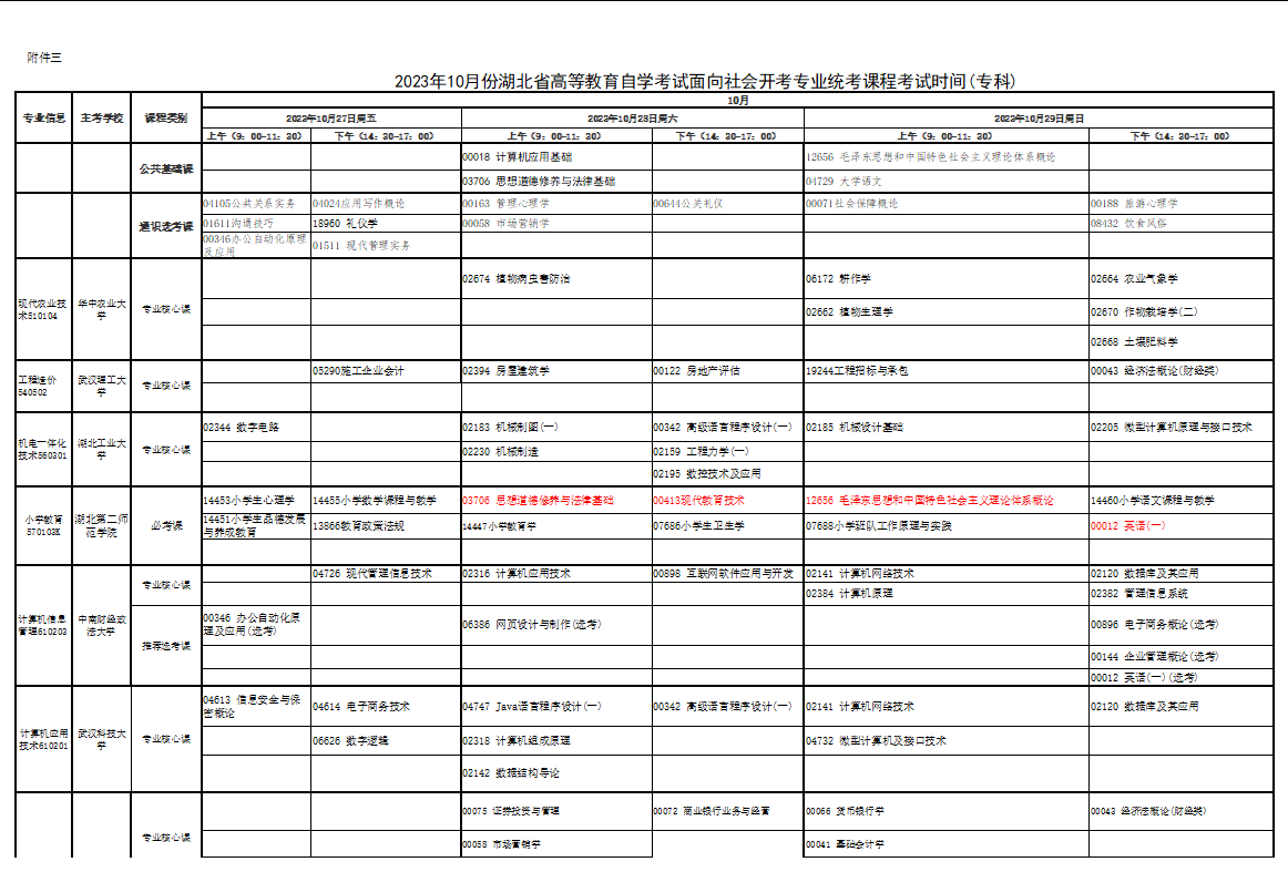 2023年10月湖北省自学考试考试安排 2023年10月湖北省自学考试考试安排