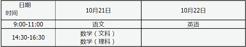 2023年山西成人高校招生统一考试时间表 2023年山西成人高校招生统一考试时间表