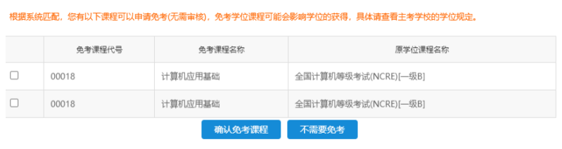 江苏省2023年下半年高等教育自学考试课程免考申请通告 江苏省2023年下半年高等教育自学考试课程免考申请通告