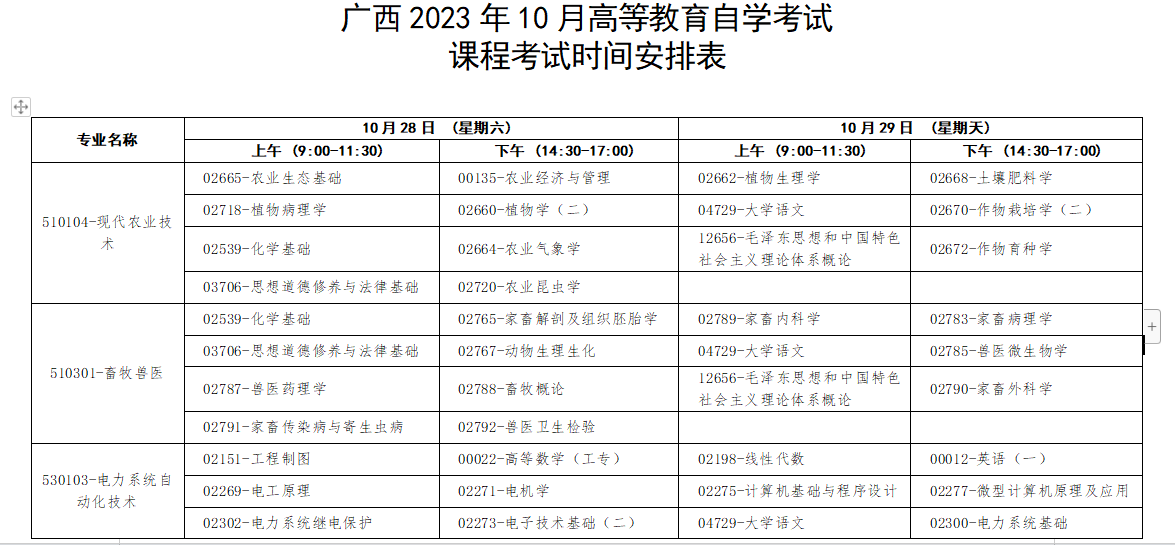 2023年10月广西自学考试考试安排 2023年10月广西自学考试考试安排