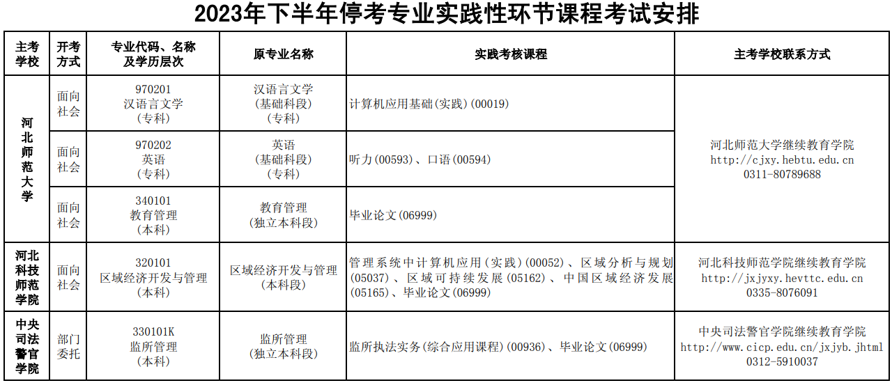 2023年10月河北自考考试安排 2023年10月河北自考考试安排