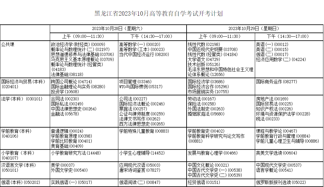 2023年10月黑龙江省自考考试安排 2023年10月黑龙江省自考考试安排