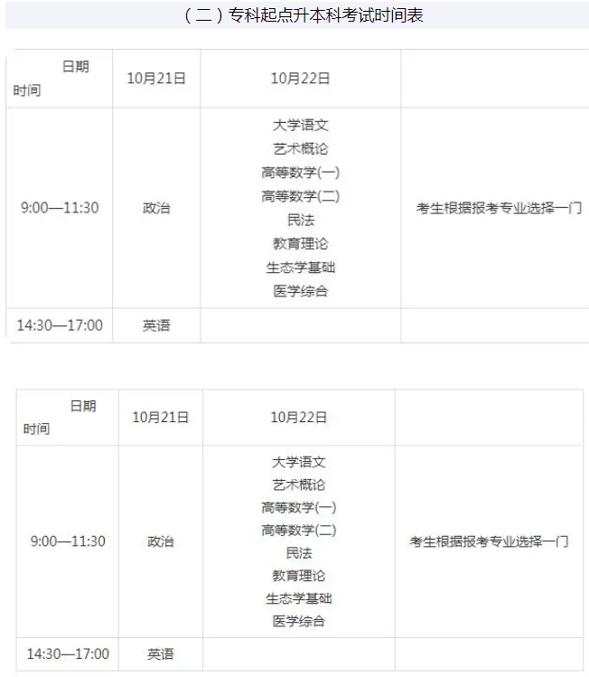山西成人高考时间表? 山西成人高考时间表?