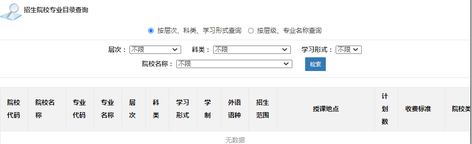 山西成人高考招生院校专业目录 山西成人高考招生院校专业目录