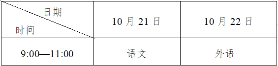 2023年10月浙江成考考试时间:10月21日至22日 2023年10月浙江成考考试时间:10月21日至22日