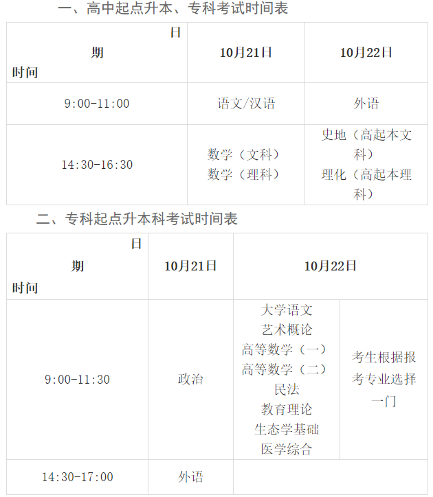 甘肃成人高考考试时间? 甘肃成人高考考试时间?