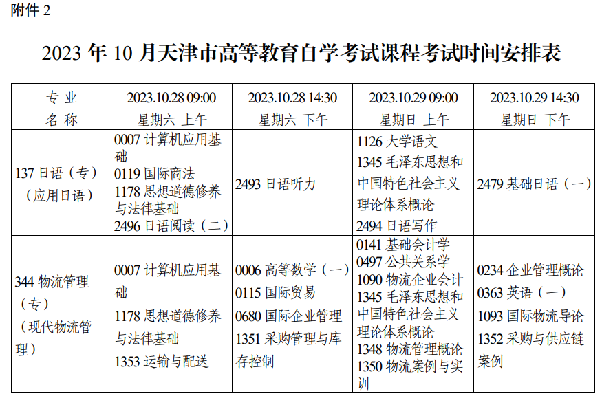 2023年10月天津市自考考试安排 2023年10月天津市自考考试安排