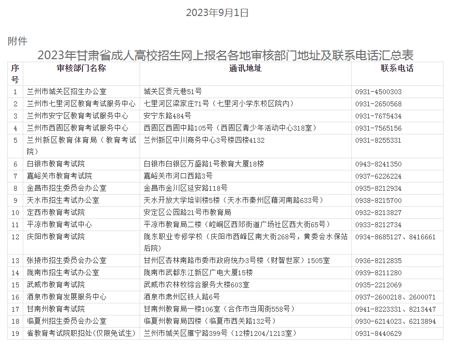 关于2023年甘肃省成人高校招生全国统一考试网上报名工作的公告 关于2023年甘肃省成人高校招生全国统一考试网上报名工作的公告