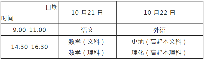 河南省2023年成人高等学校招生全国统一考试报名须知 河南省2023年成人高等学校招生全国统一考试报名须知