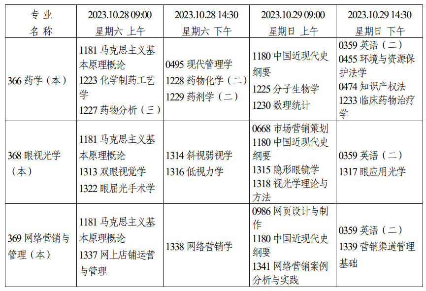 2023年10月天津市自考考试安排 2023年10月天津市自考考试安排