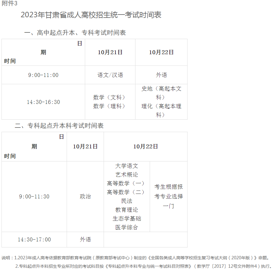 关于做好2023年甘肃省成人高校招生工作的通知 关于做好2023年甘肃省成人高校招生工作的通知