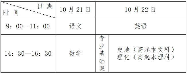 2023年河北省成人高校招生考试公告一 2023年河北省成人高校招生考试公告一