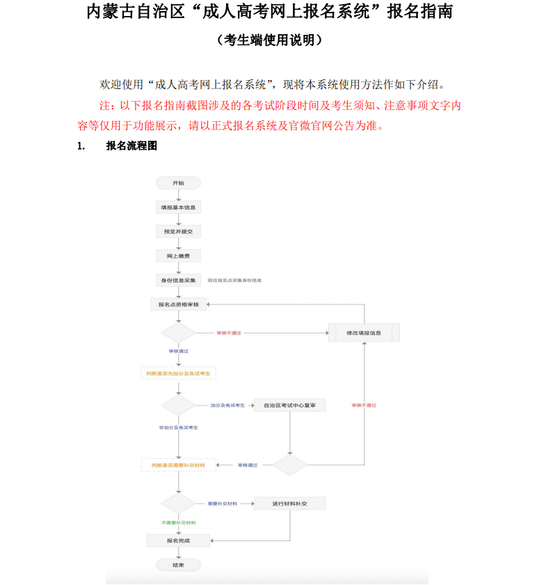 2023年内蒙古成考考生报名指南 2023年内蒙古成考考生报名指南