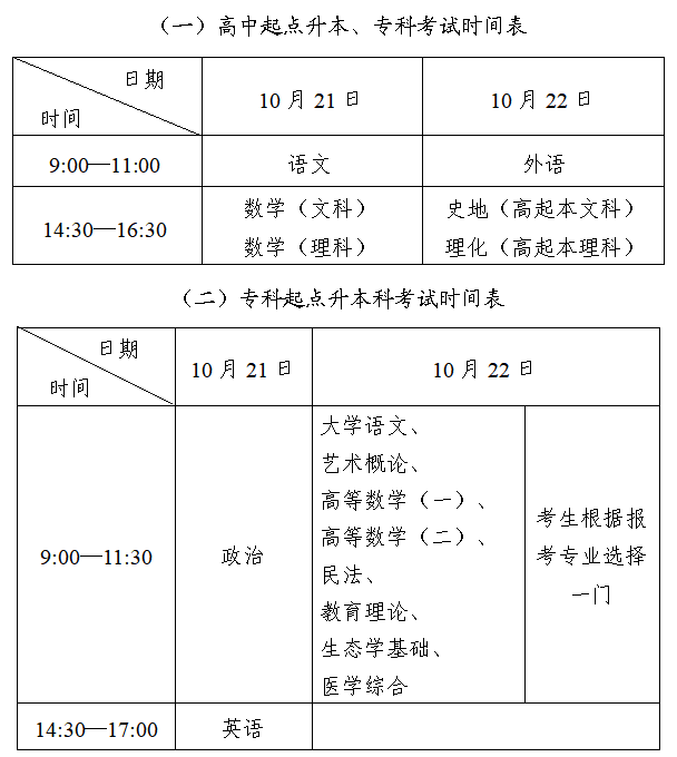 北京市成人高考科目考试时间安排? 北京市成人高考科目考试时间安排?