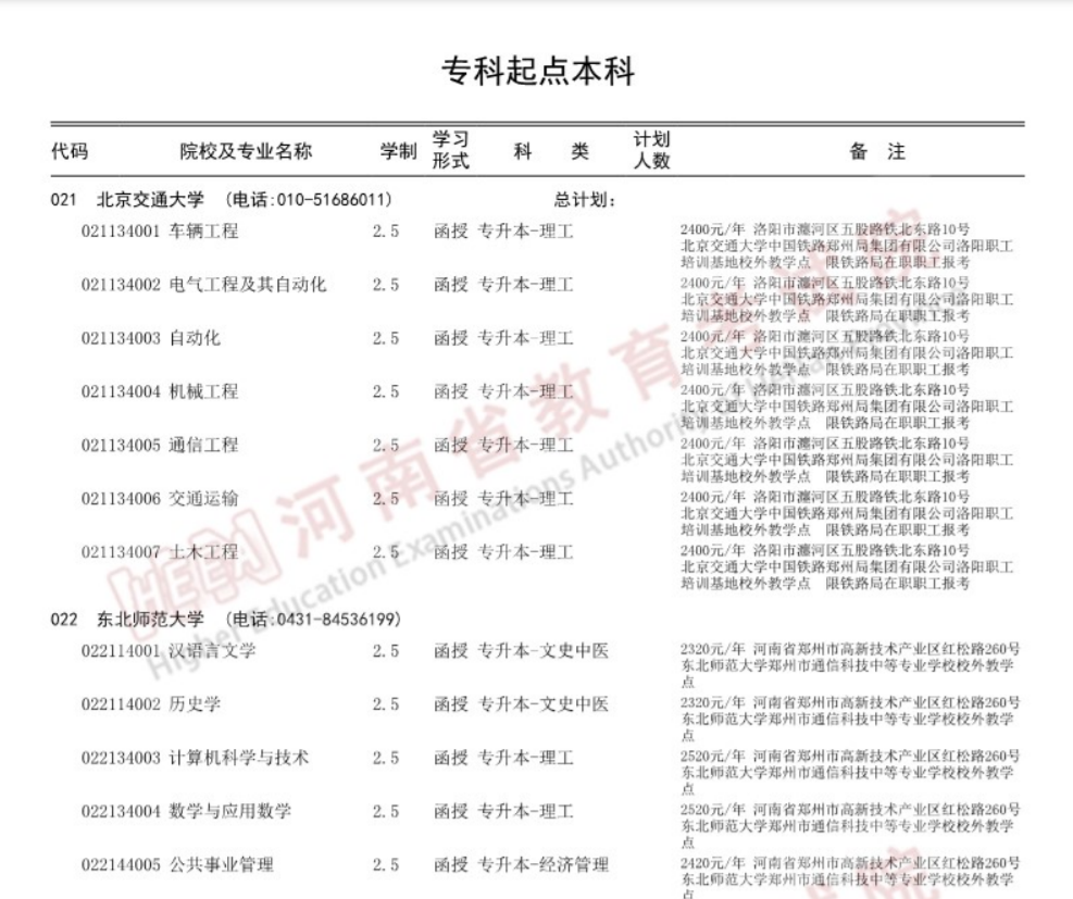 河南省2023年成人高校招生专业目录 河南省2023年成人高校招生专业目录