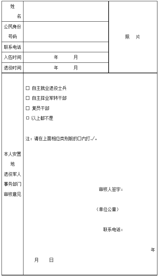2023年内蒙古自治区成人高考退役军人享受加分或免试入学照顾政策审核表 2023年内蒙古自治区成人高考退役军人享受加分或免试入学照顾政策审核表