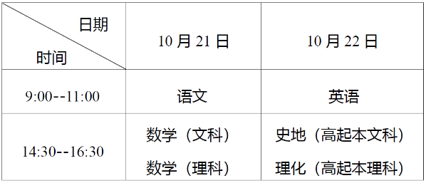 2023年10月湖北成考考试时间:10月21日至22日 2023年10月湖北成考考试时间:10月21日至22日