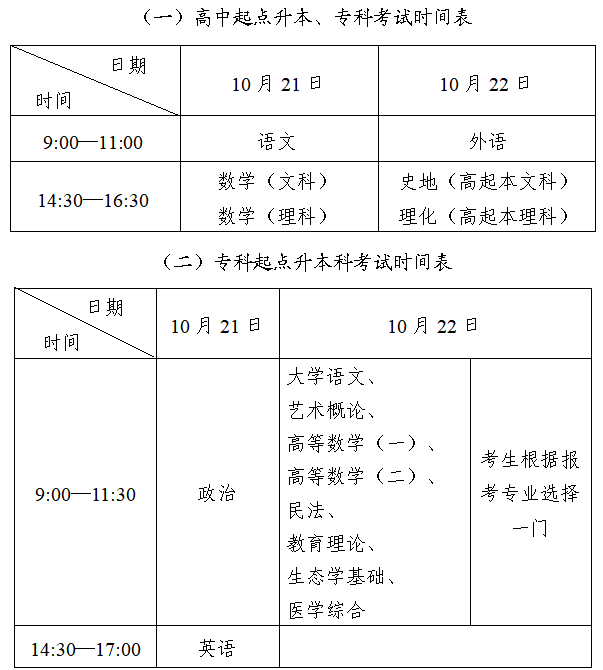 四川省今年成人高考考试时间? 四川省今年成人高考考试时间?